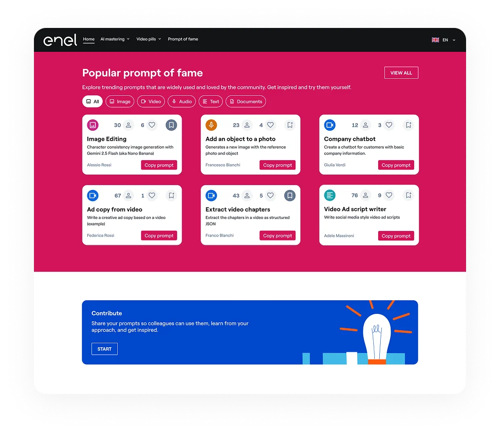 Popular prompt of fame section with prompt cards and a Contribute banner