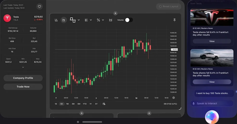 Trading chart panel beside the voice assistant with Tesla news